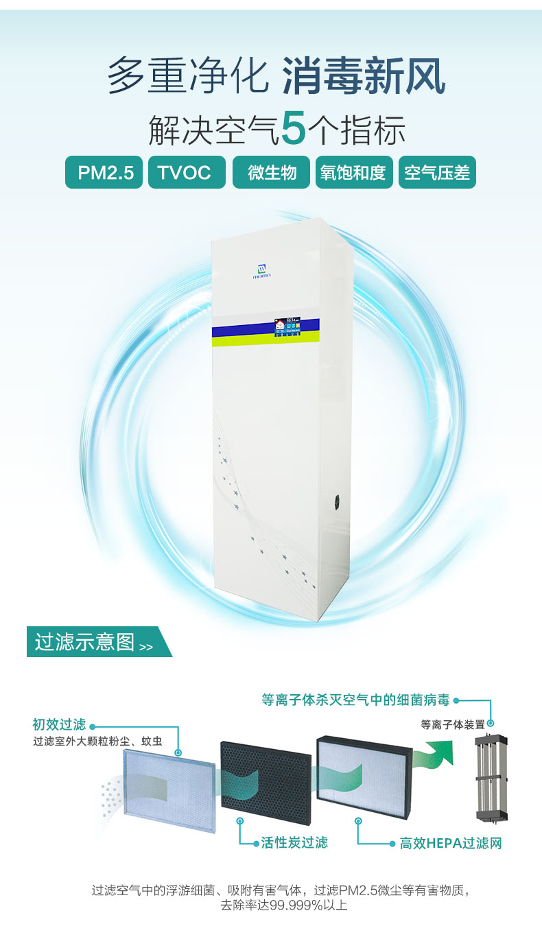 立柜新风详情_06.jpg