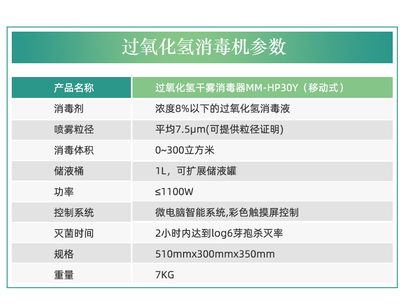 过氧化氢消毒机详情便捷式_07.jpg