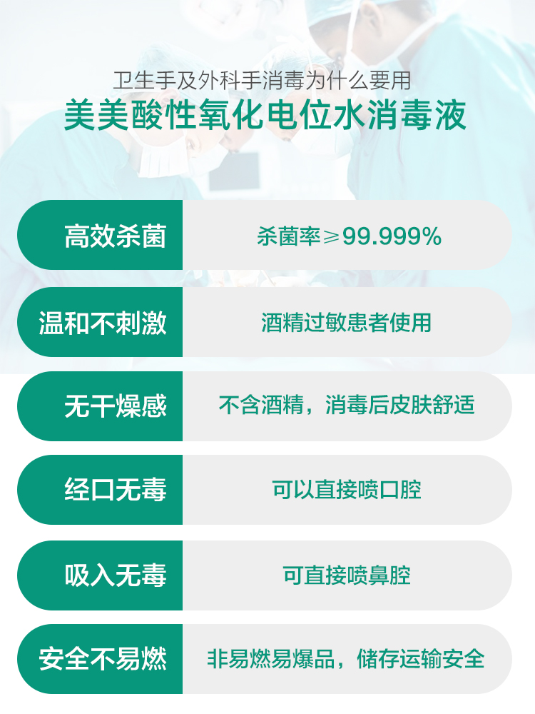 卫生手酸化水优势23.3.9改.jpg