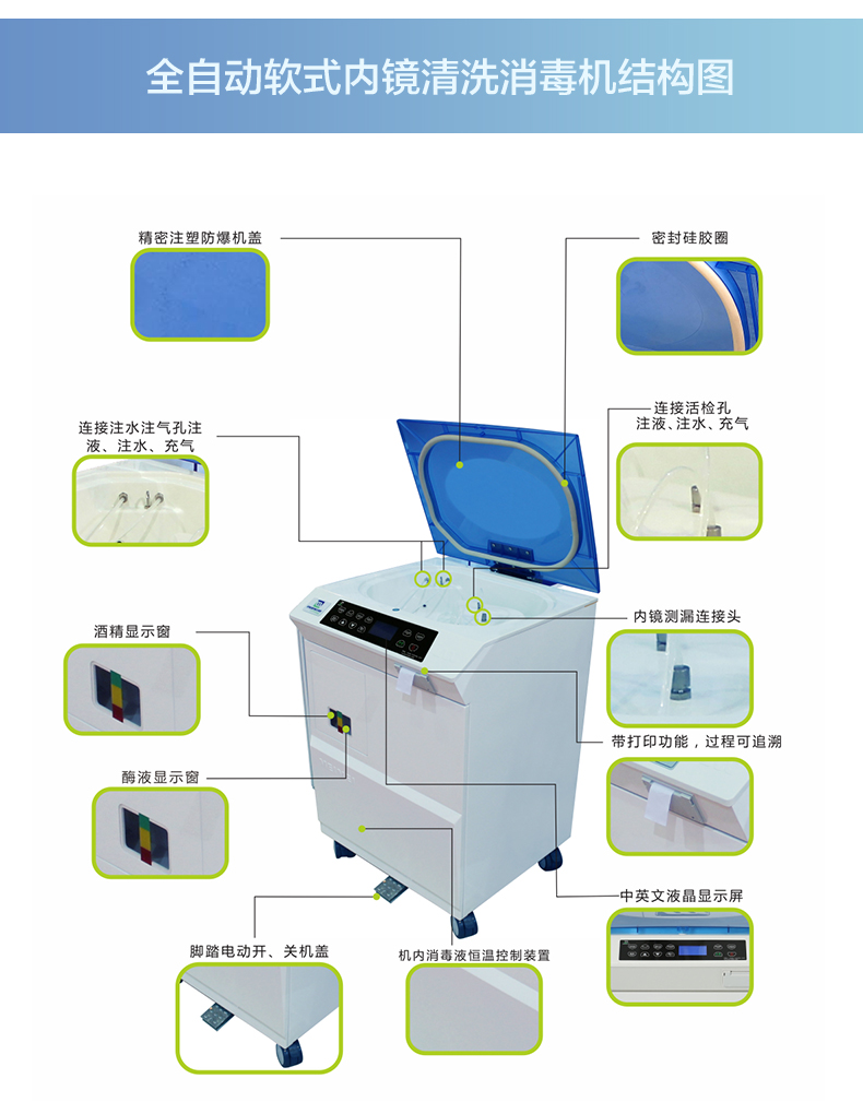单缸内镜洗消机详情660新_08.jpg