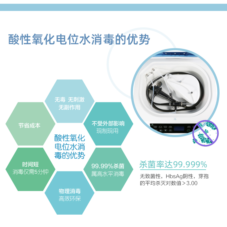 单缸内镜洗消机详情663新_07.jpg