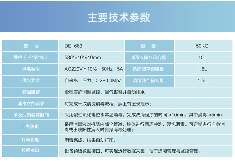 单缸内镜洗消机详情663新_09.jpg